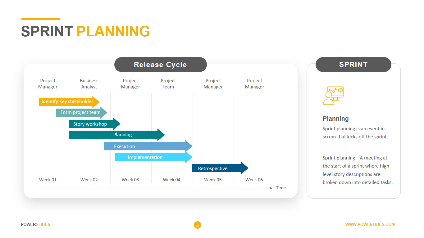 Detail Agile Sprint Calendar Template Nomer 38