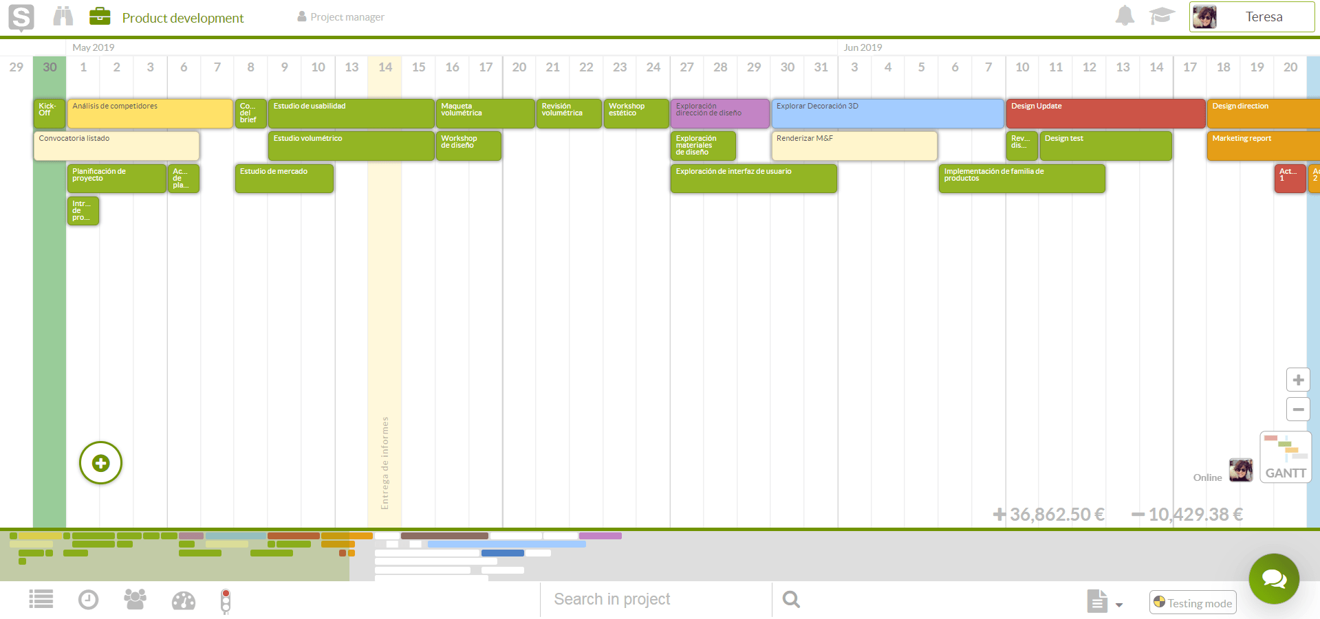 Detail Agile Sprint Calendar Template Nomer 39