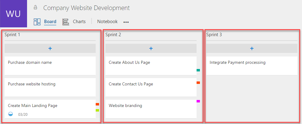 Detail Agile Sprint Calendar Template Nomer 40