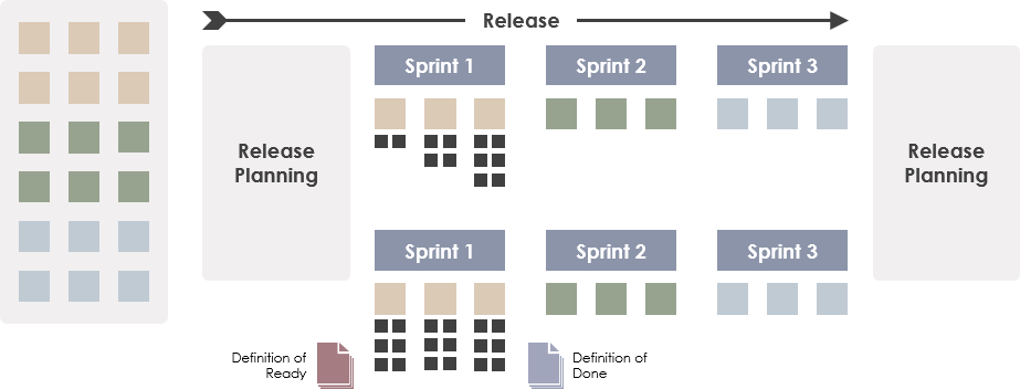 Detail Agile Sprint Calendar Template Nomer 41