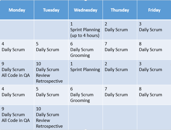 Detail Agile Sprint Calendar Template Nomer 6