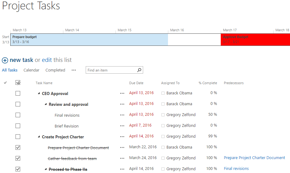 Detail Agile Sprint Calendar Template Nomer 49