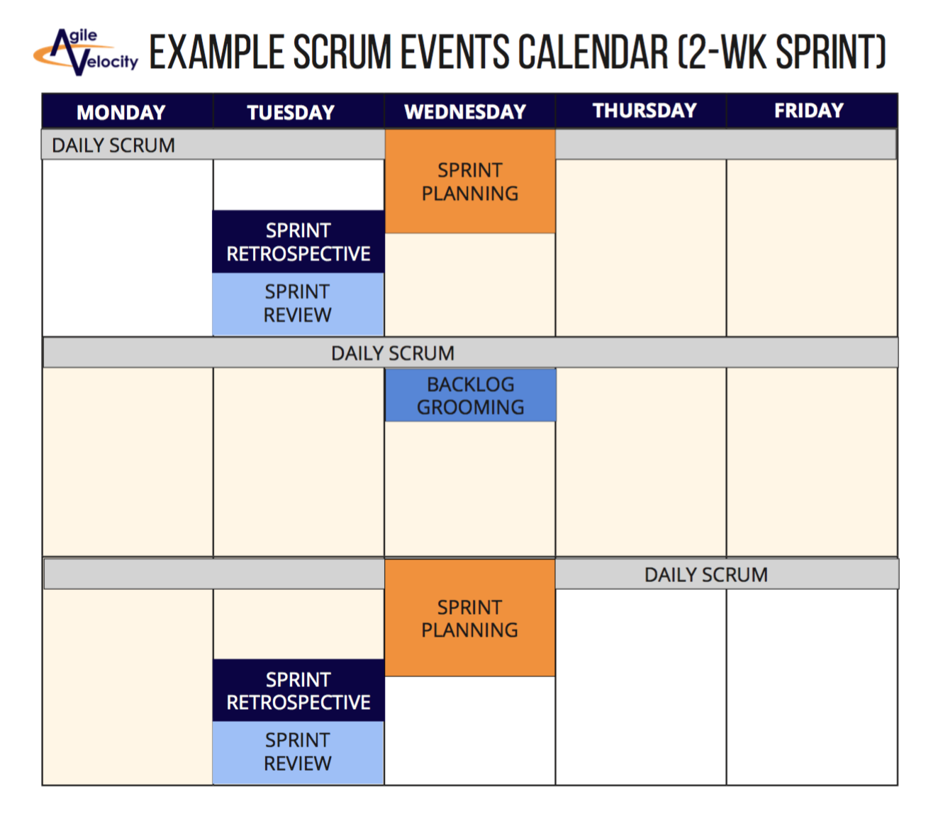 Detail Agile Sprint Calendar Template Nomer 7