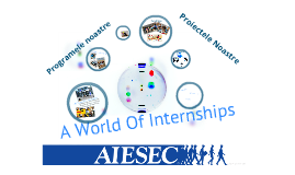 Detail Aiesec Powerpoint Template Nomer 3