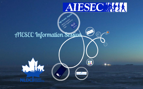 Detail Aiesec Powerpoint Template Nomer 4