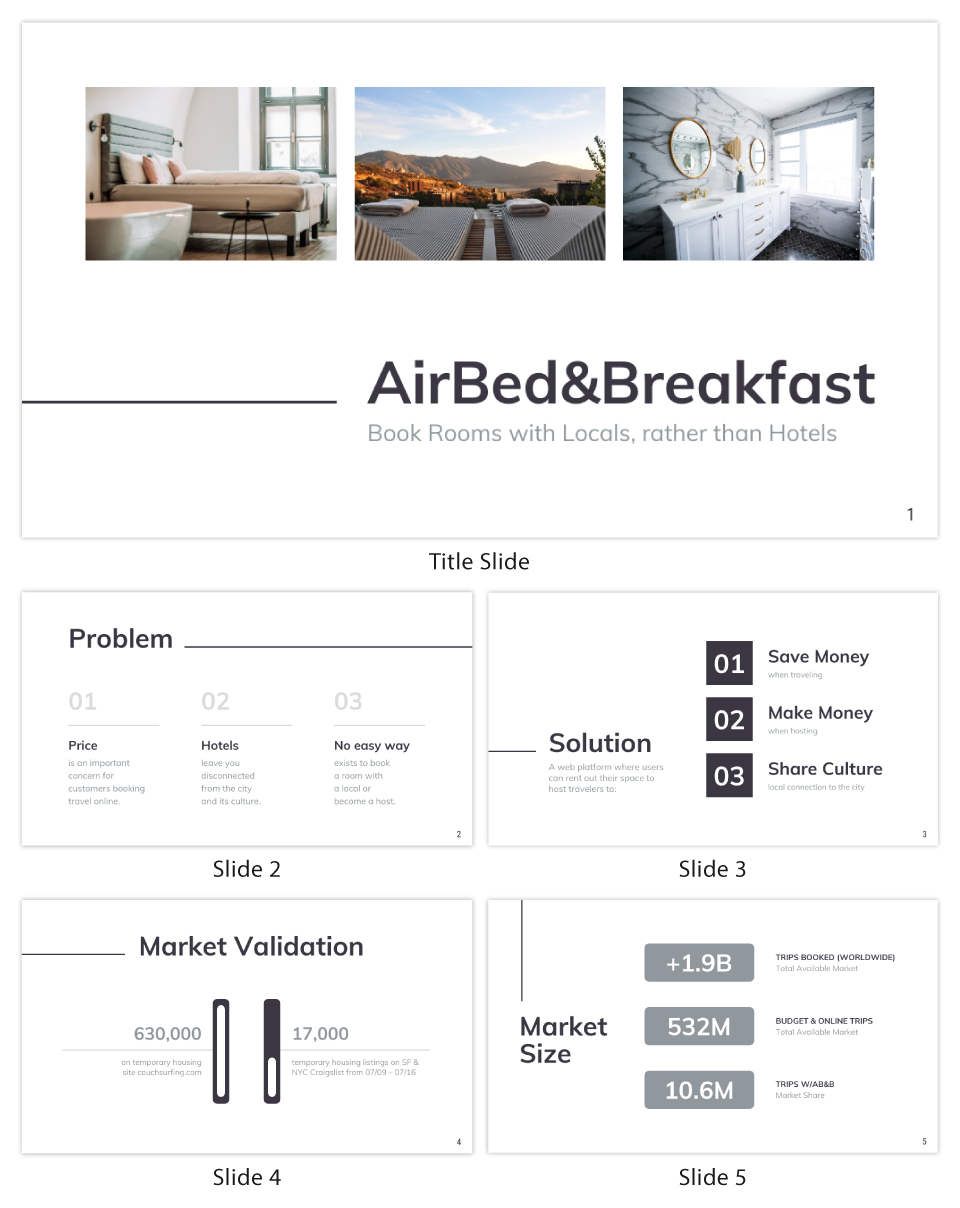 Detail Airbnb Design Template Nomer 8