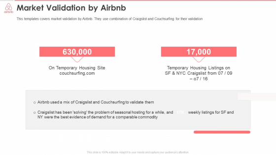 Detail Airbnb Pitch Deck Template Ppt Nomer 23