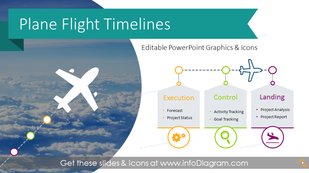 Download Aircraft Powerpoint Template Nomer 29