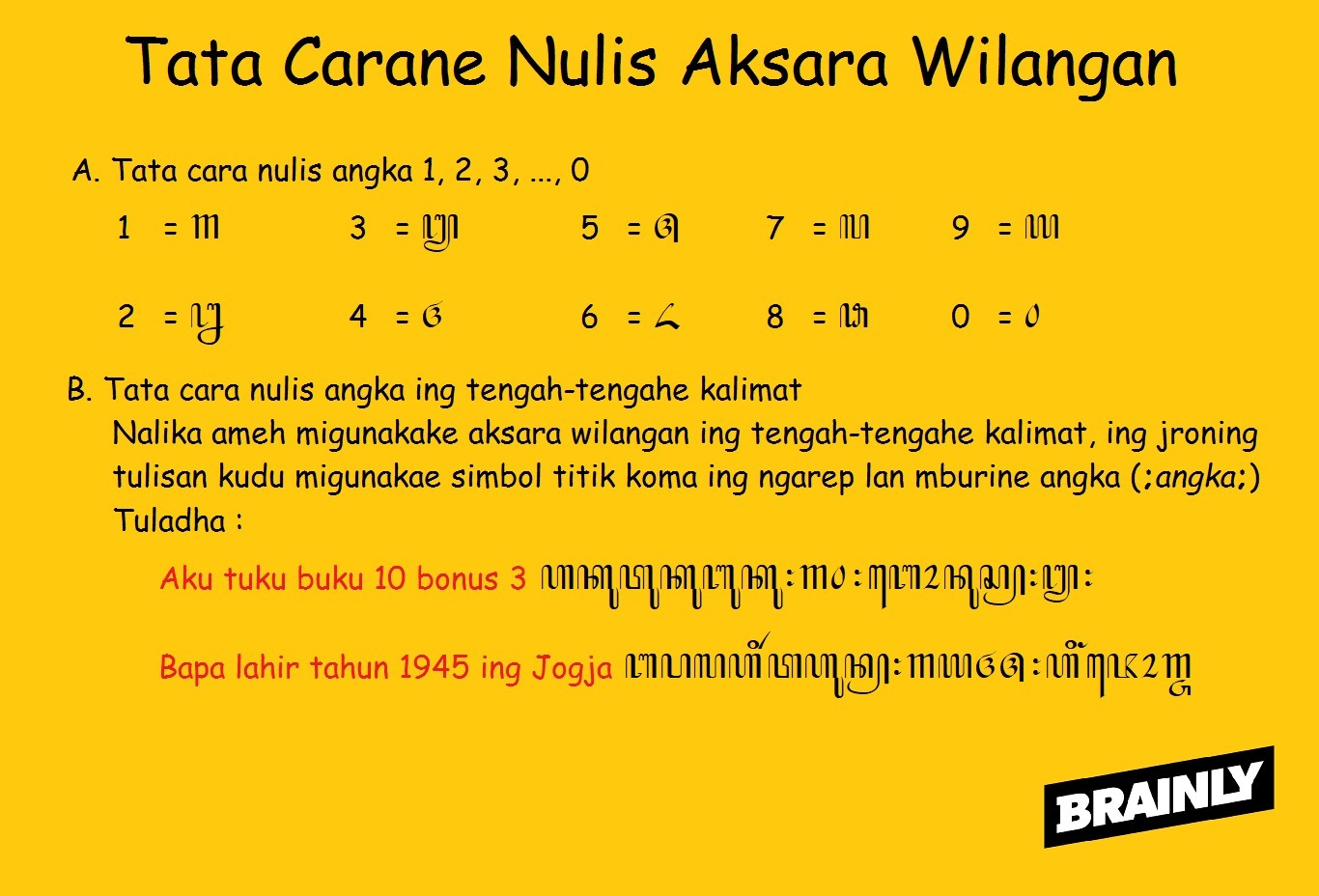 Detail Aksara Angka Bahasa Jawa Nomer 41