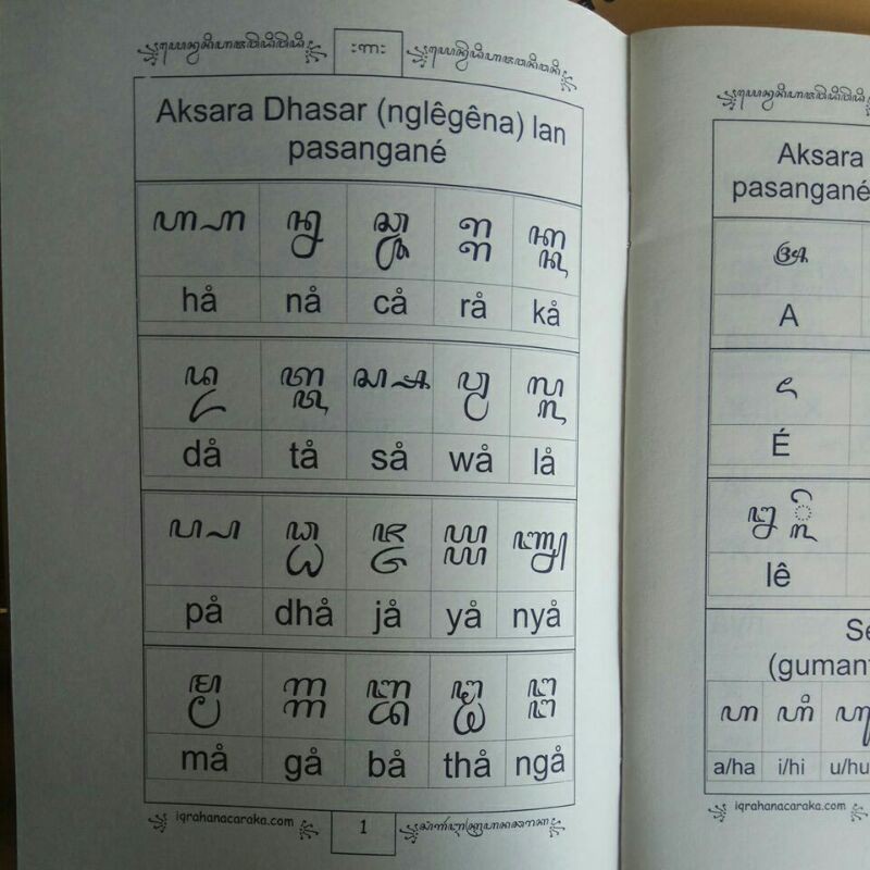 Detail Aksara Jawa Buku Nomer 2