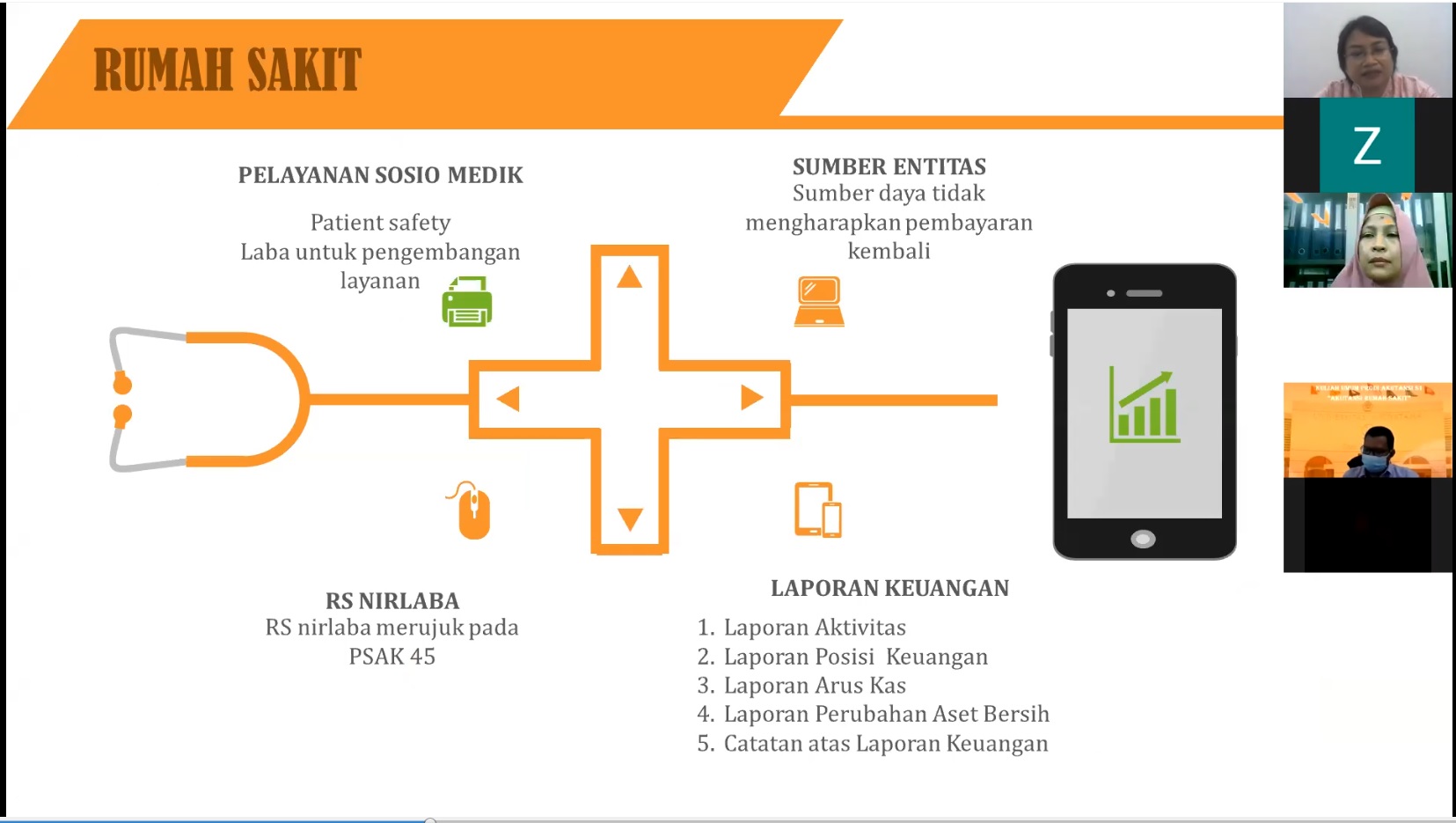 Detail Akuntansi Keuangan Rumah Sakit Nomer 49