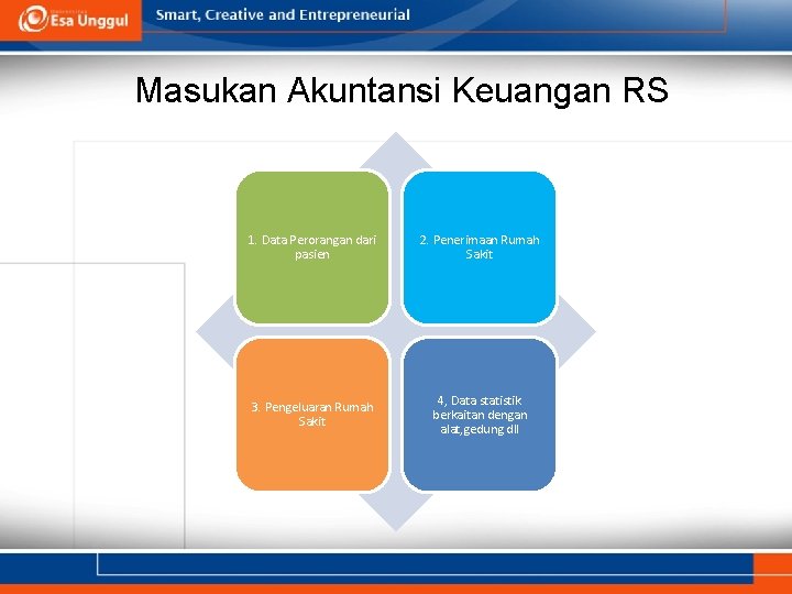 Detail Akuntansi Rumah Sakit Nomer 30