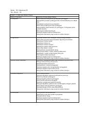 Detail Akuntansi Rumah Sakit Ppt Nomer 53