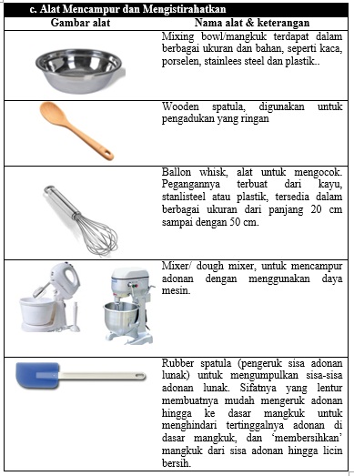 Detail Alat Alat Dapur Dan Fungsinya Beserta Gambarnya Nomer 35