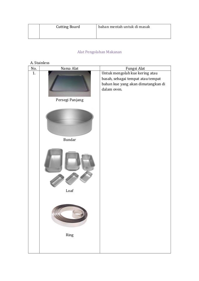 Alat Alat Persiapan Memasak - KibrisPDR