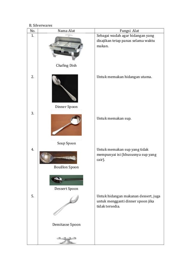 Detail Alat Alat Persiapan Memasak Nomer 2