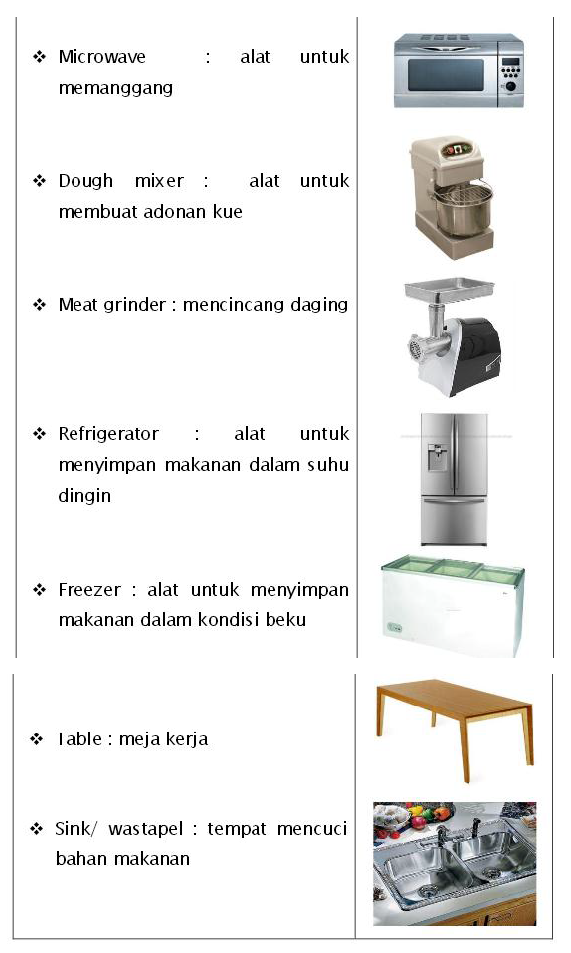 Detail Alat Alat Persiapan Memasak Nomer 28