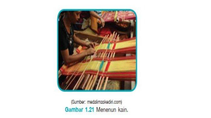 Detail Alat Dan Bahan Untuk Menenun Nomer 44