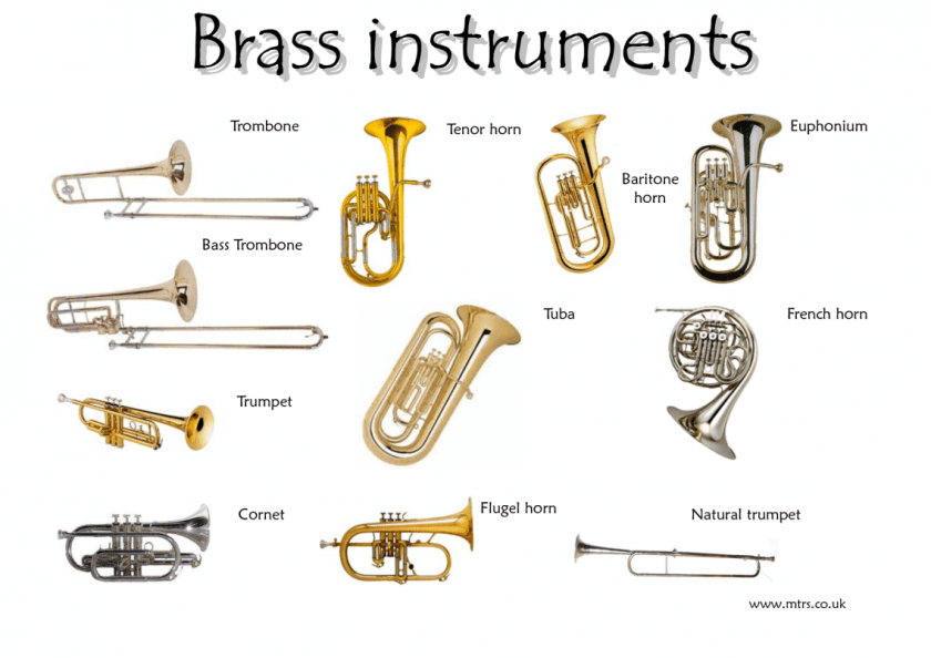 Alat Musik Brass Band - KibrisPDR