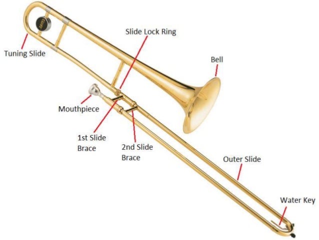 Detail Alat Musik Brass Band Nomer 25