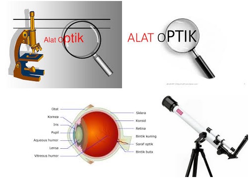 Detail Alat Optik Yang Digunakan Untuk Menghasilkan Gambar Atau Foto Disebut Nomer 8