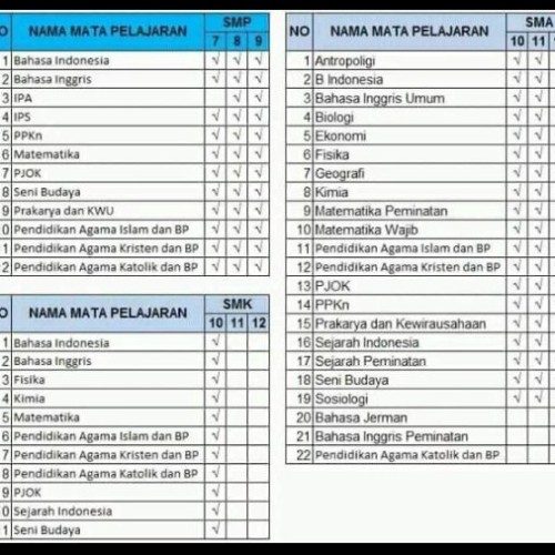 Detail Alat Tulis Bahasa Inggris Nomer 12