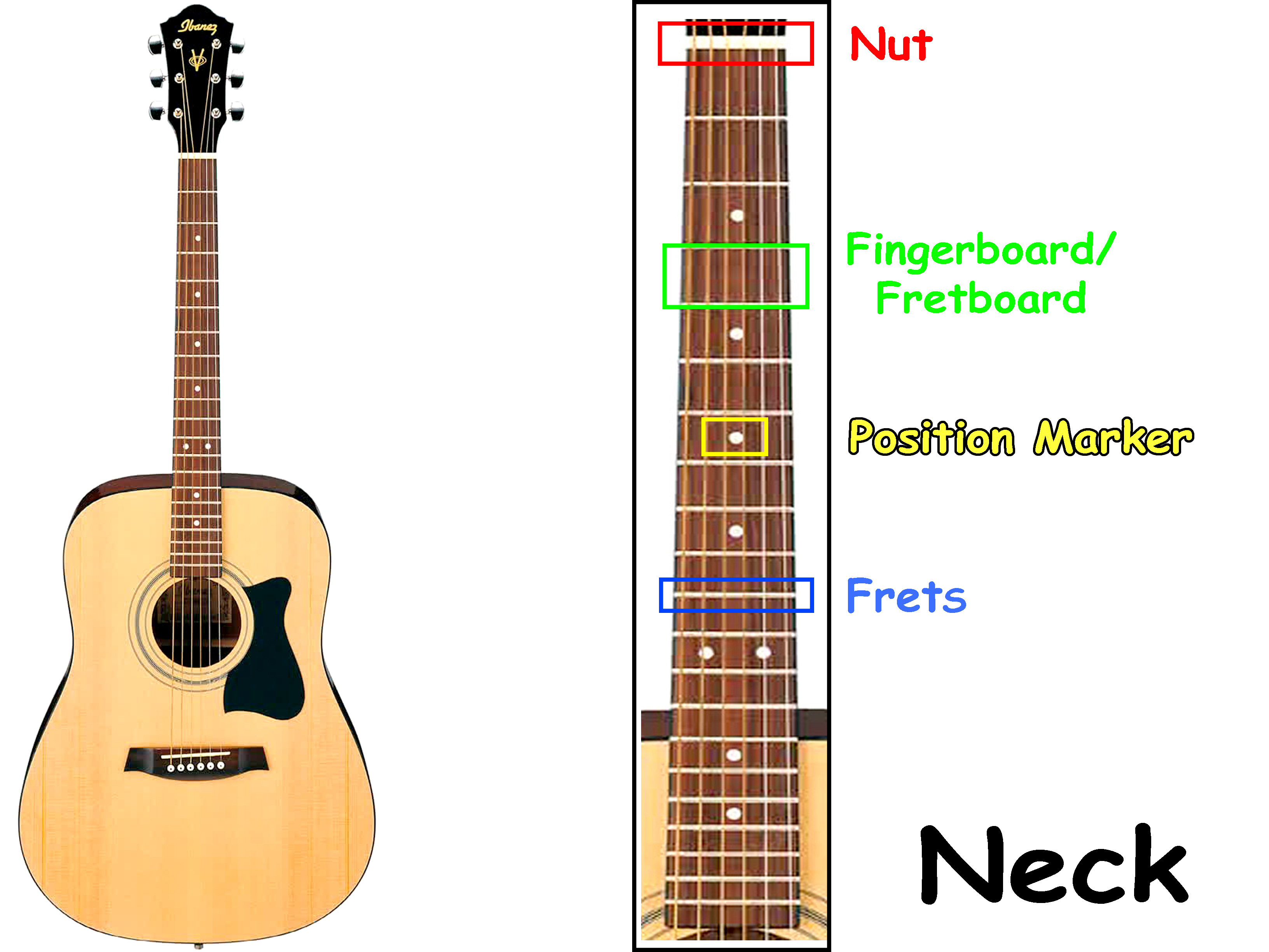 Detail Alat Untuk Gitar Akustik Nomer 43