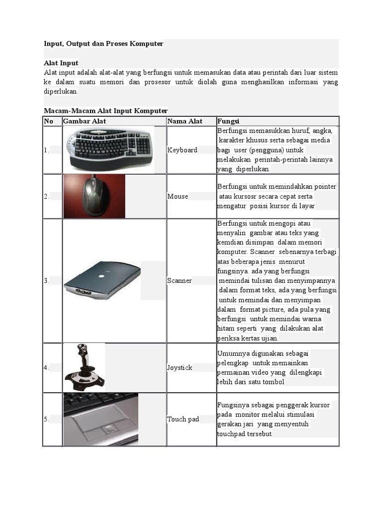 Detail Alat Yang Berfungsi Untuk Menginput Gambar Adalah Nomer 6