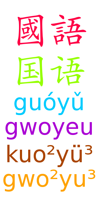 Detail Alfabet Bahasa Mandarin Nomer 34