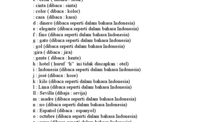 Detail Alfabet Bahasa Spanyol Nomer 42