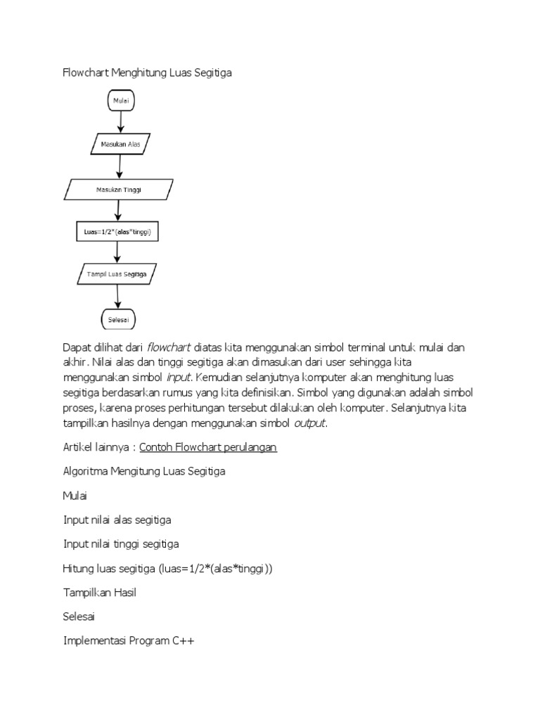 Detail Algoritma Dan Flowchart Menghitung Luas Segitiga Nomer 45