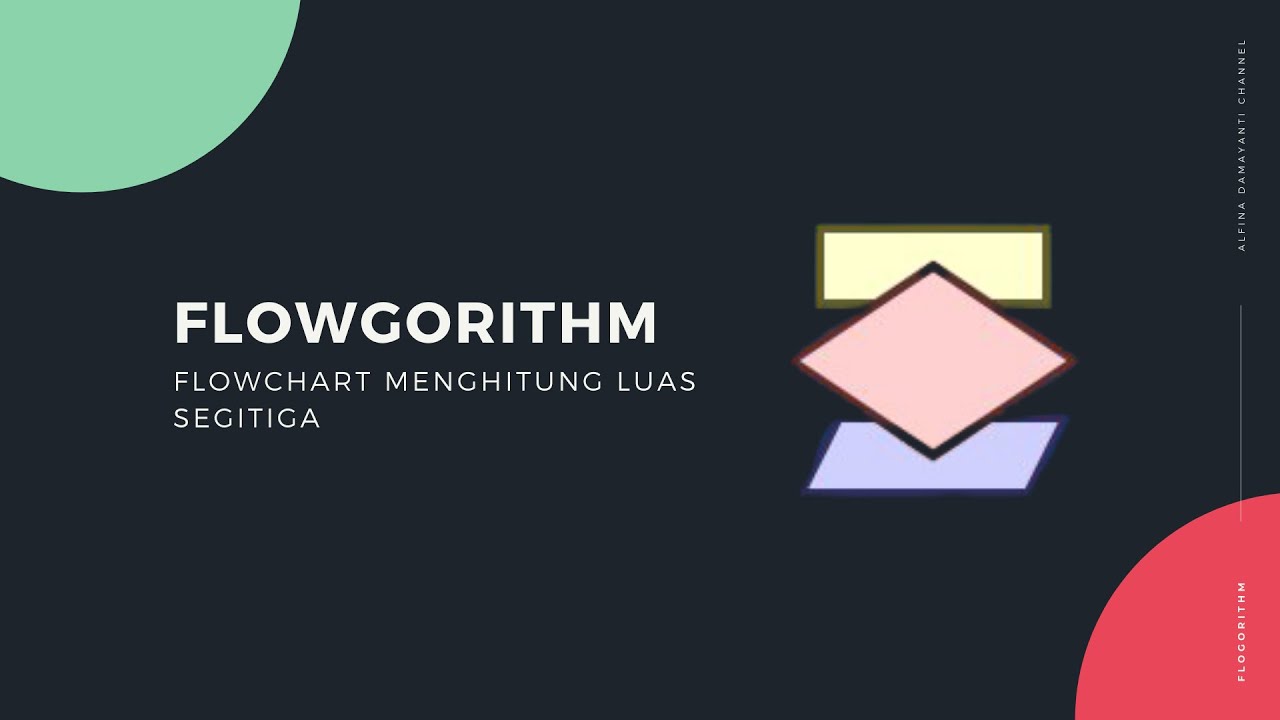 Detail Algoritma Dan Flowchart Menghitung Luas Segitiga Nomer 52