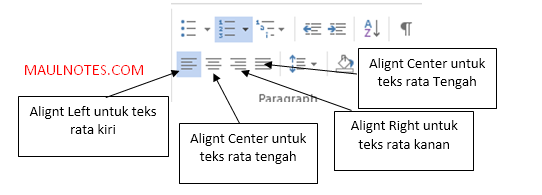 Detail Align Left Digunakan Untuk Nomer 4