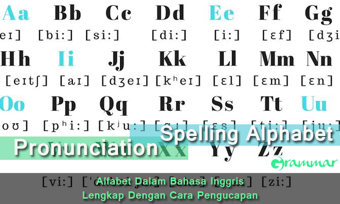 Alphabet Bahasa Inggris - KibrisPDR