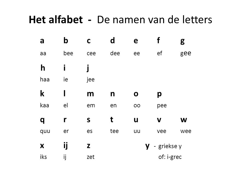 Detail Alphabet Dalam Bahasa Inggris Nomer 41