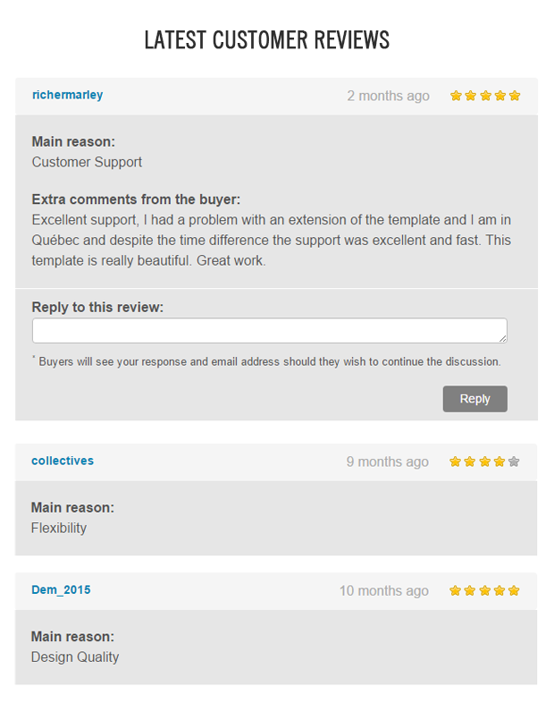 Detail Alpine Joomla Template Nomer 5