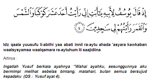 Amalan Surat Al Waqiah Untuk Memikat Wanita - KibrisPDR