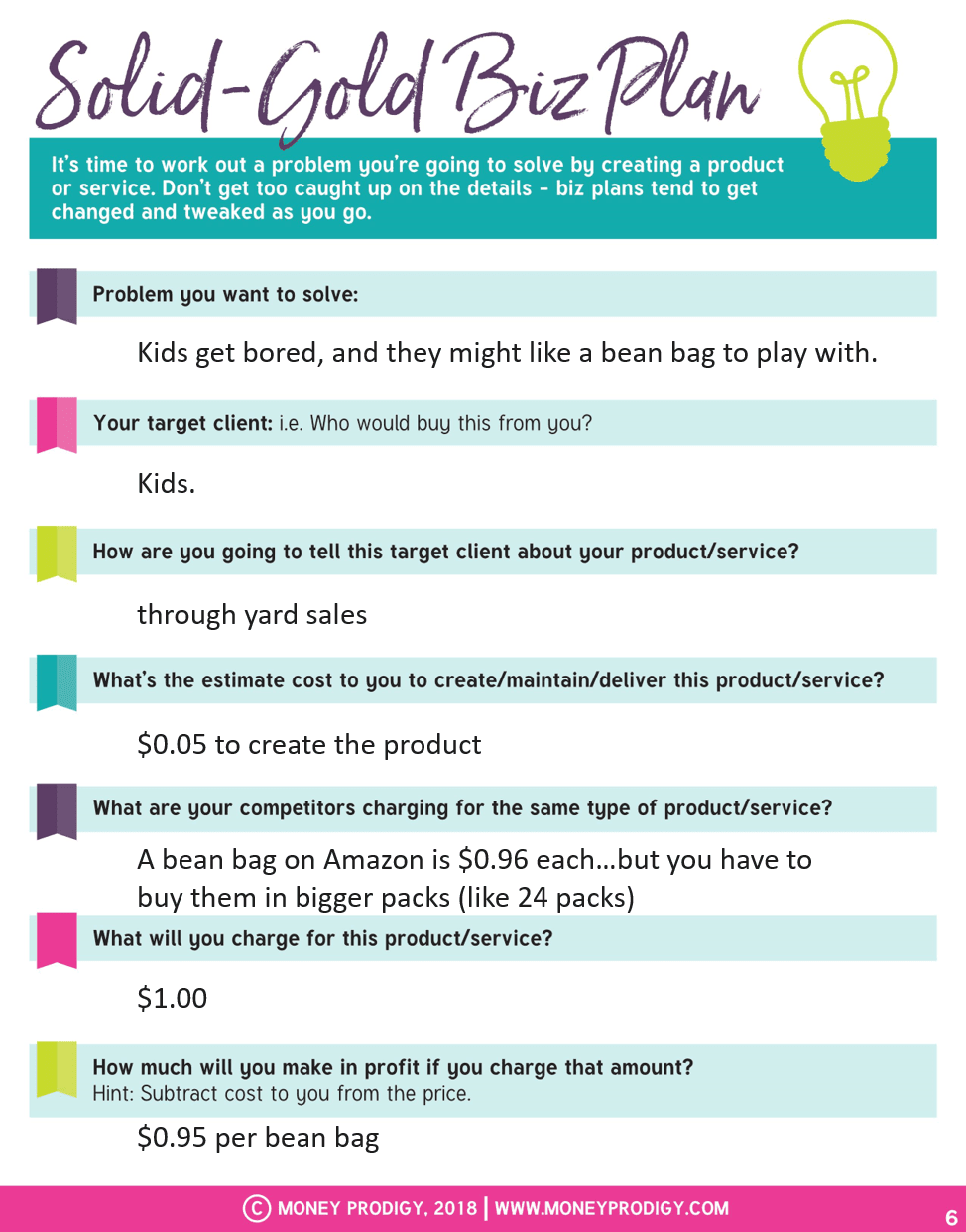 Detail Amazon Business Plan Template Nomer 53