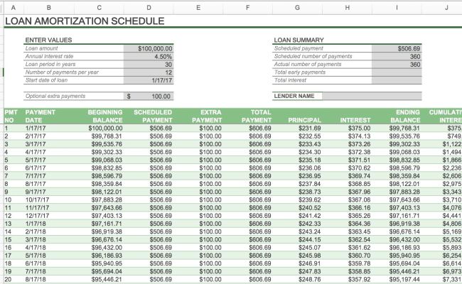 Detail Amortization Schedule Template Nomer 19