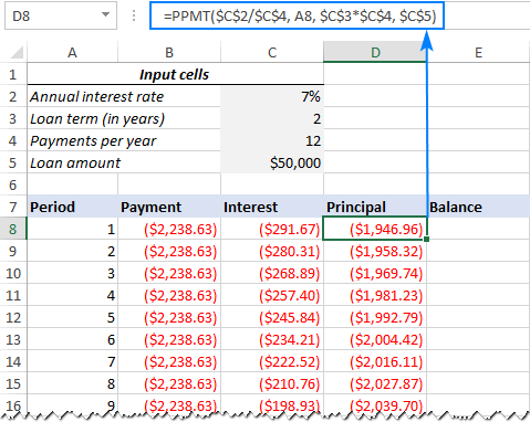 Detail Amortization Schedule Template Nomer 21