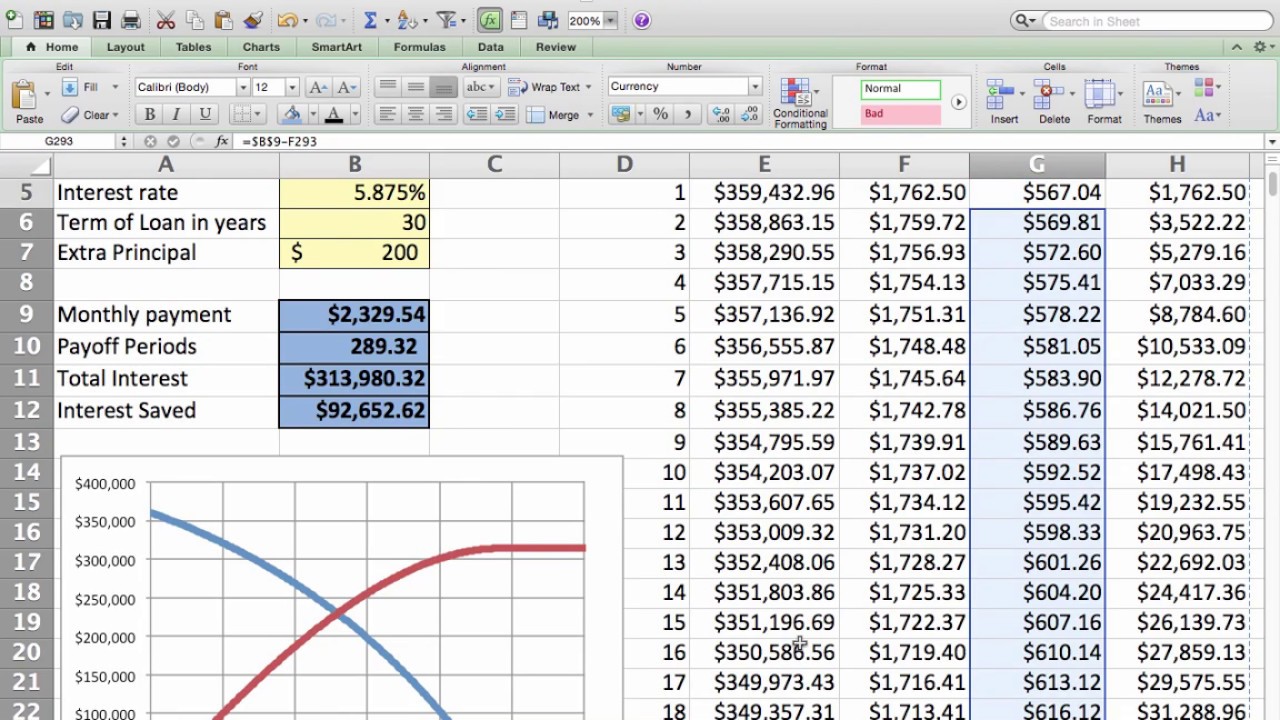 Detail Amortization Schedule Template Nomer 32