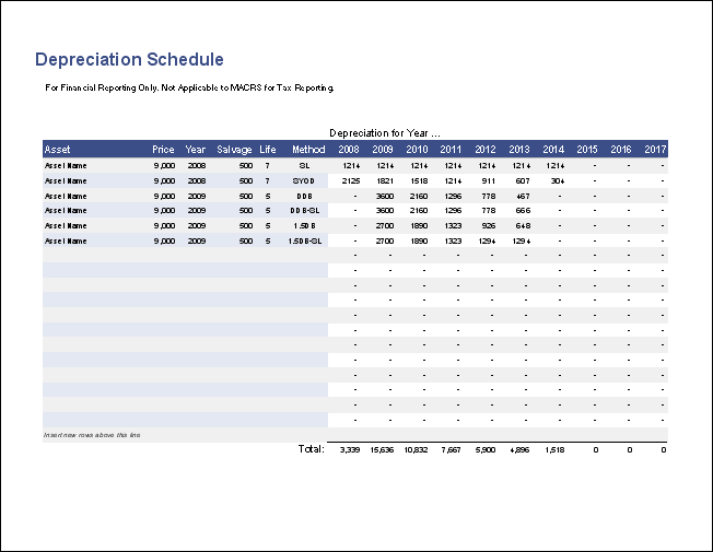 Detail Amortization Schedule Template Nomer 37