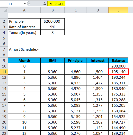 Detail Amortization Schedule Template Nomer 39