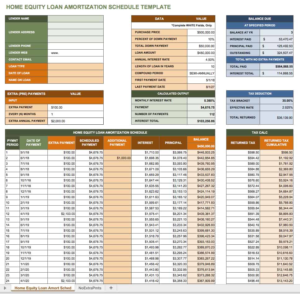 Detail Amortization Schedule Template Nomer 44