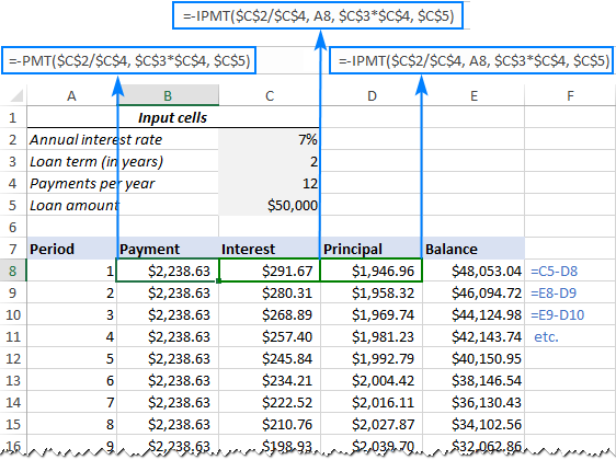 Detail Amortization Schedule Template Nomer 45