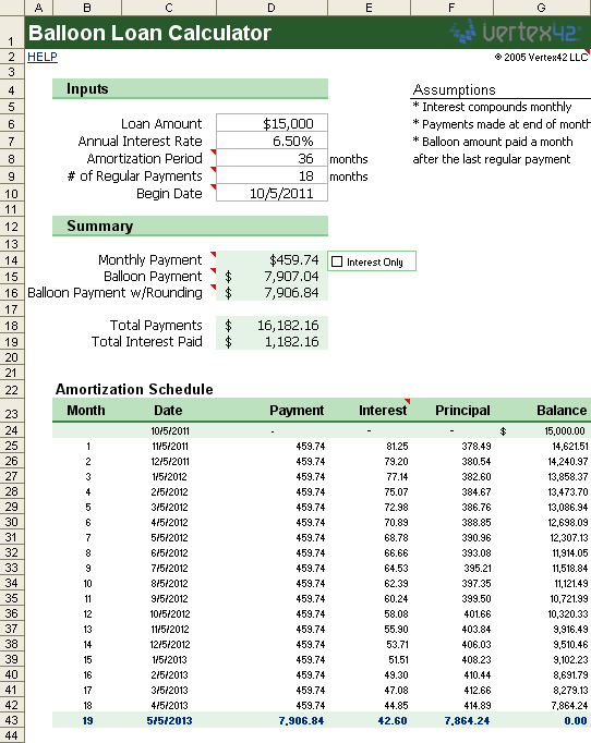 Detail Amortization Schedule Template Nomer 48