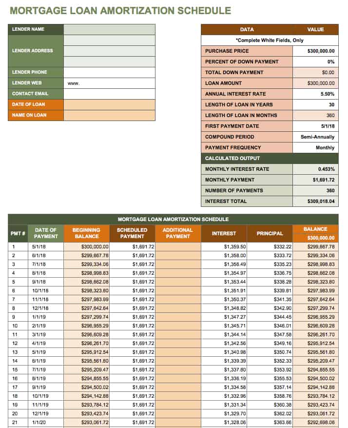 Detail Amortization Schedule Template Nomer 58