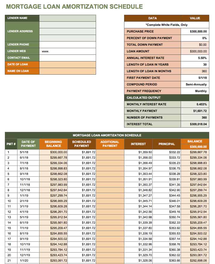 Detail Amortization Schedule Template Nomer 58