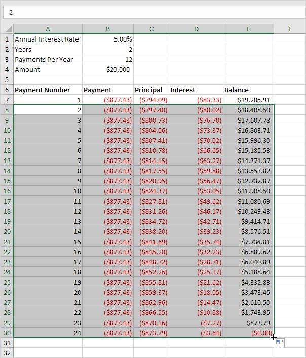 Detail Amortization Schedule Template Nomer 7