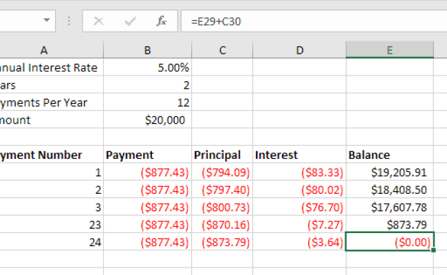 Detail Amortization Schedule Template Nomer 8